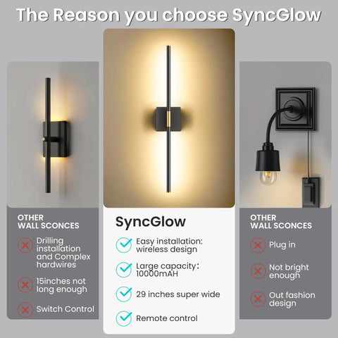 Super Slick 29 Inch Wall Sconces Set Of 2, Matte Black With Gold Accents, 10000 Mah Rechargeable Battery Wall Lights on wall.