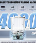 Straight Fire Cordless Mini Washing Machine Portable Underwear Cleaner No Sweat Travel Laundry Solution Splashproof Dorm And RV Lowkey Essential With Rechargeable Battery For Delicates White with 4000mAh battery and IP67 rating.