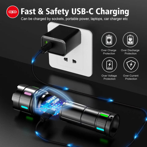 Beast Mode 20000 Lumen LED Flashlight With 30W Power LCD Display USB C 3937ft Beam 12 Hour Run Time charging via USB-C.