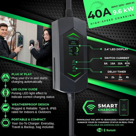 Go-To Portable Level 2 EV Charger With 40 Amp Output, 25ft Cable, NEMA 14-50 outlet in use with LED display and features.