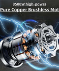 Heavy Duty Brushless Concrete Ring Saw Boss Titanium Alloy Blade 8800W Motor 27CM Deep Cut Pro Grade design showcasing a brushless motor.