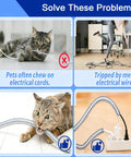 Half Inch Aluminum Flexible Conduit Kit prevents pets chewing wires and minimizes tripping hazard, shown in multiple scenarios.