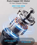 Close-up of Pure Copper DC Motor from 52 Inch Smart Ceiling Fan showcasing energy-efficient design and ultra-quiet operation.