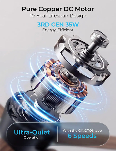 Close-up of Pure Copper DC Motor from 52 Inch Smart Ceiling Fan showcasing energy-efficient design and ultra-quiet operation.
