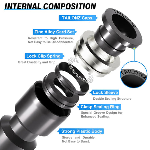 Internal components of Push To Connect Fittings Kit Pack Of 58 With One Quarter Inch Three Eighths Inch One Half Inch Black Fittings