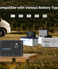 12V 30A PWM Solar Charge Controller With 4 Stage Charging for Lithium Gel and Flooded Batteries, RV and off-grid use