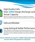 Infographic on high quality cells, charge cycles, and reliability for Shark Freestyle Navigator Replacement Battery 10.8V 2000mAh NiMH.