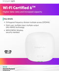 Real Deal Wifi 6 Indoor Access Point With Killer Coverage And Beast Mode Gaming Performance, white design, wall-mountable hotspot.