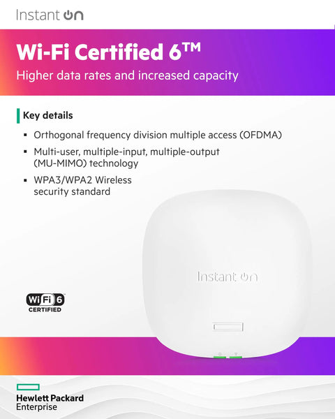 Real Deal Wifi 6 Indoor Access Point With Killer Coverage And Beast Mode Gaming Performance, white design, wall-mountable hotspot.