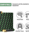 High QUA non-expanding garden hose; green and black braided fabric with brass connectors, coiled with four usage icons.