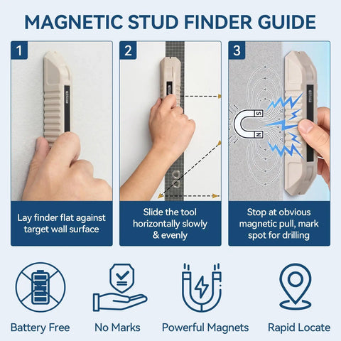 Tallew 2 Pcs Magnetic Stud Finder No Batteries Required Powerful Magnet Stud Finder guide showing usage steps on drywall.