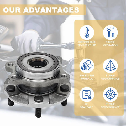 Pair Of Front Wheel Hub And Bearing Assemblies 513258 For Rav4 2006 To 2018 Mirai 2016 To 2020 And Scion tC 2011 To 2016 Drop In Ready Direct Replacement OEM Quality 2 Pack - front view with advantages listed.