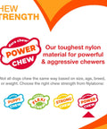 Power Chew Original Bone Dog Toys For Aggressive Chewers Durable Chicken And Bacon Flavor 2 Pack nylon chew strength graphic