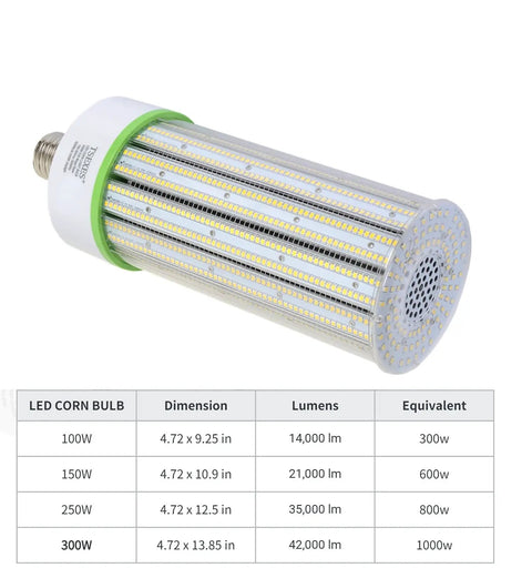 Ultra Bright 1000W Equivalent LED Corn Bulb 300W E39 Mogul Base With 42,000 Lumens Daylight 5000K Ballast Bypass next to chart