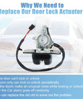 Ford Escape Liftgate Trunk Lock Actuator With Cable Replacement 2013-2016 shown with informational text overlay.