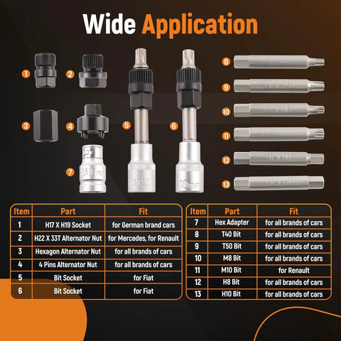 13 Piece Alternator Freewheel Pulley Removal Socket Bit Set for Auto Repair and Garage DIY with wide application chart