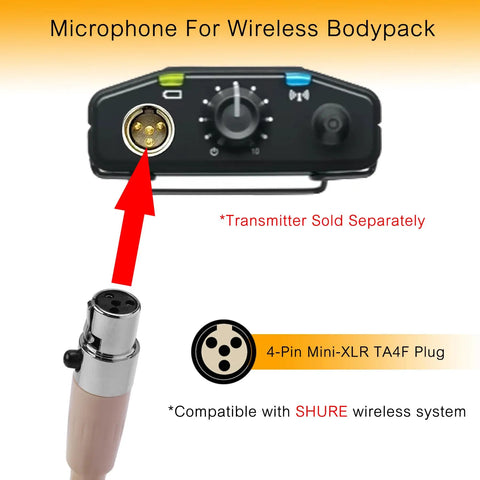 Close-up of 4-pin Mini-XLR TA4F plug on Hands Free Earhook Headset Microphone For Lectures Stage Theater And Podcasts Omnidirectional Pickup With Windscreen 1.5 Meter Cable Mini XLR TA4F Wireless Bodypack Compatible.