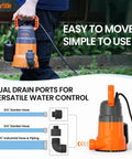 Beefy Submersible Sump Pump With Tethered Float Switch One Quarter Horsepower Utility Water Pump, dual hose discharge view
