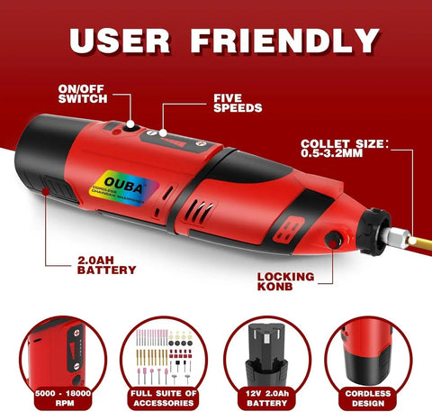 Cordless Chainsaw Sharpener Kit With Battery For Quick Easy On The Go Sharpening Portable Chainsaw Sharpener with labeling