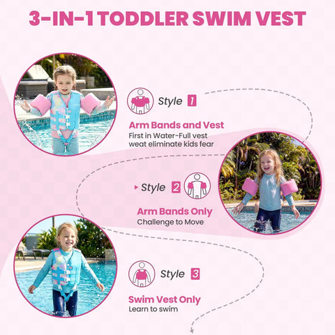 Three In One Kids Swim Vest With Detachable Arm Bands For Ages Two To Eight, Full Upper Torso Zip Front, Adjustable Crotch Strap