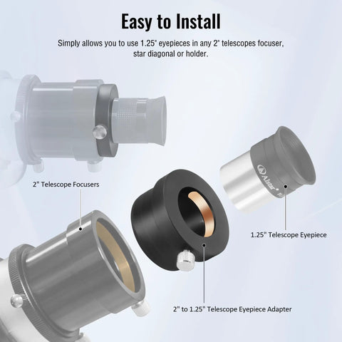 Diagram of 2 Inch To 1.25 Inch Telescope Eyepiece Adapter For 2 Inch Focusers And Filters showing installation with eyepieces.