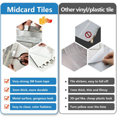 Comparison of Midcard Tiles and other vinyl with focus on durability, thickness, and adhesive strength for kitchen backsplash.