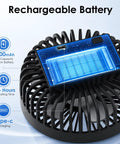 Magnetic Base Golf Cart Portable Fan showing rechargeable battery, 4000mAh capacity, type-C charging, 3 speeds for strong airflow
