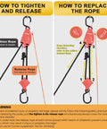 Self Locking Block and Tackle Pulley System With 36 Foot Three Eighths Inch Rope Hands Free Hoist Limit 70 Lbs Tie Down Limit 350 Lbs Rope Hoist Hanger For Bike Kayak Deer Hunting Garage Storage Gear 1 Pack, rope threading guide