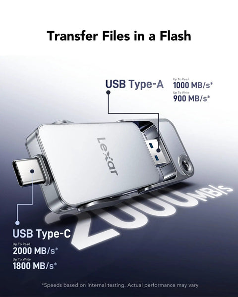 D70E 1TB External SSD With Dual USB C And USB A, Cable Free High Speed Portable Drive Up To 2000MB/s Read And 1800MB/s Write.