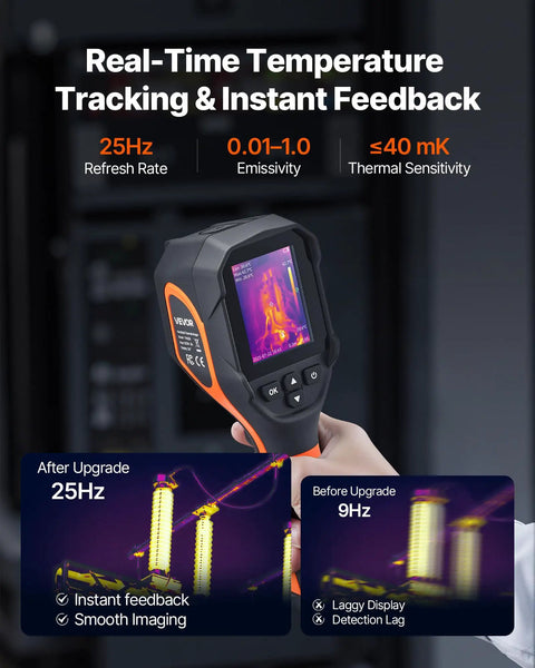 Handheld Beast Mode Thermal Imaging Camera with 320x240 TISR Super Resolution and 2MP Visual Camera showing real-time thermal images.