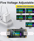 Slick Plug And Play Usb Type C Pd Trigger Module With Dial It In Voltage Setting From Five To Twenty Volts And Steady Five Amp Output Packing Real Time Lcd Readouts For Quick Repair Work showing adjustable voltage options on display.