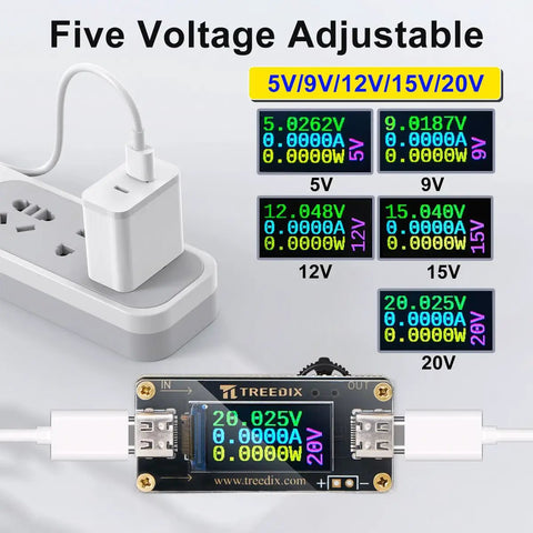 Slick Plug And Play Usb Type C Pd Trigger Module With Dial It In Voltage Setting From Five To Twenty Volts And Steady Five Amp Output Packing Real Time Lcd Readouts For Quick Repair Work showing adjustable voltage options on display.