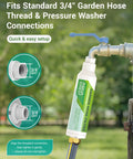 Garden Hose Water Filter For Plants Reduces Chlorine And Odor Improves Plant Health Ideal For Organic Gardening Farming And Pets KDF And Coconut GAC Filtration Four Pack attached to outdoor faucet.