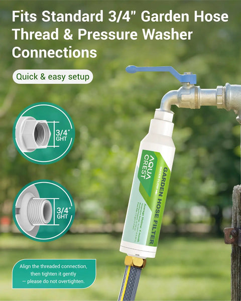 Garden Hose Water Filter For Plants Reduces Chlorine And Odor Improves Plant Health Ideal For Organic Gardening Farming And Pets KDF And Coconut GAC Filtration Four Pack attached to outdoor faucet.