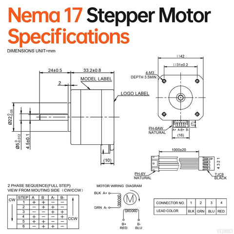 Nema 17 Stepper Motor Specifications diagram showing dimensions and wiring for 2 phase 1.8 degree motor used in 3D printers and CNC robots.