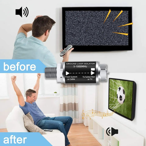 Ultimate TV Audio Noise Eliminator for Cable and Antenna Coax 75 Ohm Ground Loop Isolator Cuts No More Hum Buzz and Interference for Crisp Sound and Clear Picture on Any TV Setup illustration with before and after effects on TV display