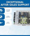 Heavy Duty AC DC Switching Power Supply Delivering A Smooth 35 Watts At 12 Volts And 3 Amps for reliable automation and household gear.