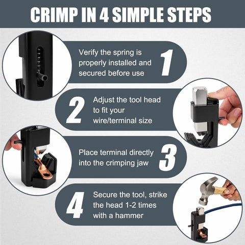 Instructional image showing steps to use Beefy Lug Crimper Tool For 8 AWG To 0000 AWG Battery And Welding Cables.