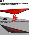 Comparison of adhesive strength for Headlight Eyebrow Sticker For 2015 Up Road Glide Black Eyebrow Eyelid Trim Cover Visor Decoration