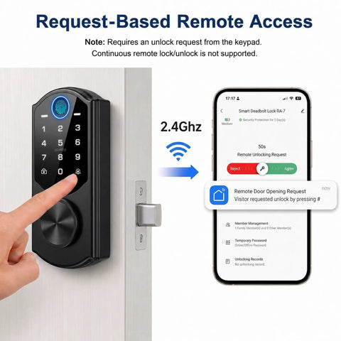 Slick WiFi Enabled Smart Deadbolt With Built In App Control Fingerprint Scanner For Front Doors No Hub Required Hassle Free Install Auto Relock Touchscreen Keypad Gives You Total Peace Of Mind