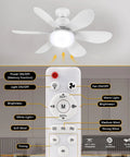 20 Inch Socket Ceiling Fan With Remote 40W LED Light E26 E27 with control features for brightness and fan speed in a living room setting