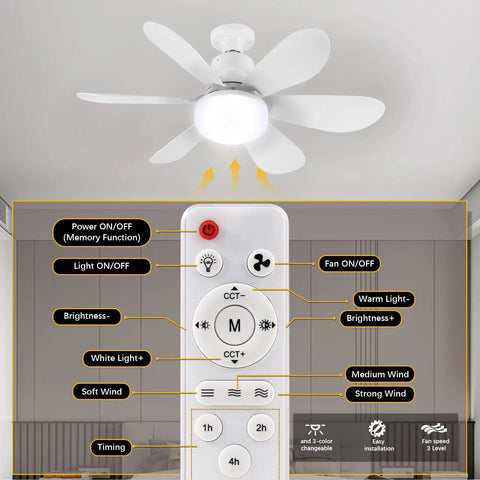 20 Inch Socket Ceiling Fan With Remote 40W LED Light E26 E27 with control features for brightness and fan speed in a living room setting