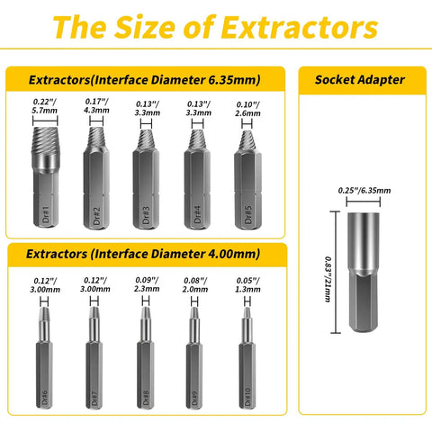 Diagram of 33 Piece Screw Extractor And Bolt Remover Kit With HSS Drill Bits Magnetic Extension Bit Holder Easy Out Removers