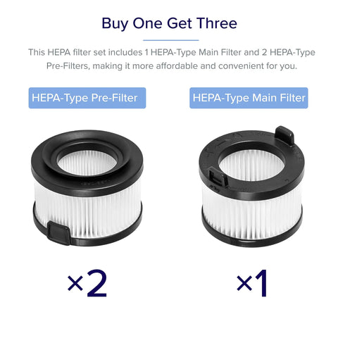 Replacement HEPA Filter Set For VortexIQ 40 Cordless Vacuum Cleaner 3 Pack Includes One Main Filter And Two Pre Filters White Official