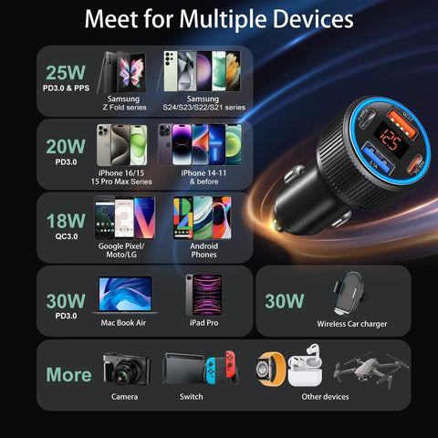 Top Tier 65W 4 Port Usb C Car Charger 3 Pack With Digital Voltmeter PD 30W, showing compatibility with multiple devices.