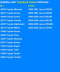 Radiator Cap Replacement for Toyota and Lexus Vehicles Fits 4Runner Camry Celica Corolla Matrix and more compatibility chart