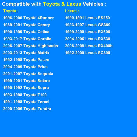Radiator Cap Replacement for Toyota and Lexus Vehicles Fits 4Runner Camry Celica Corolla Matrix and more compatibility chart