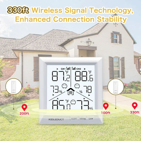 Indoor Outdoor Thermometer With Wireless Sensors And Backlit Display, High Precision Temperature And Humidity Monitor, Two Sensor Weather Station, 330 Ft Wireless Range, Battery Powered, IPX4 Waterproof, Alerts. Product image showing thermometer display with readings in front of a house.