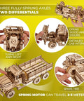 Cargo Truck 3D Puzzle Kit For Adults With Spring Powered Mechanics, Realistic Wooden Model Truck Build Featuring Three Axles And Differentials, Brain Teaser Hobby Set For Makers And Auto Enthusiasts showing spring motor and open cab
