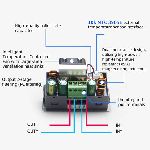 Inside view of 120W Buck Boost Power Converter with Color LCD Display showing capacitors, inductors, and terminal connections.